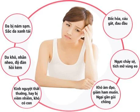 10 thực phẩm tác động tốt nội tiết tố cho cơ thể chị em phụ nữ